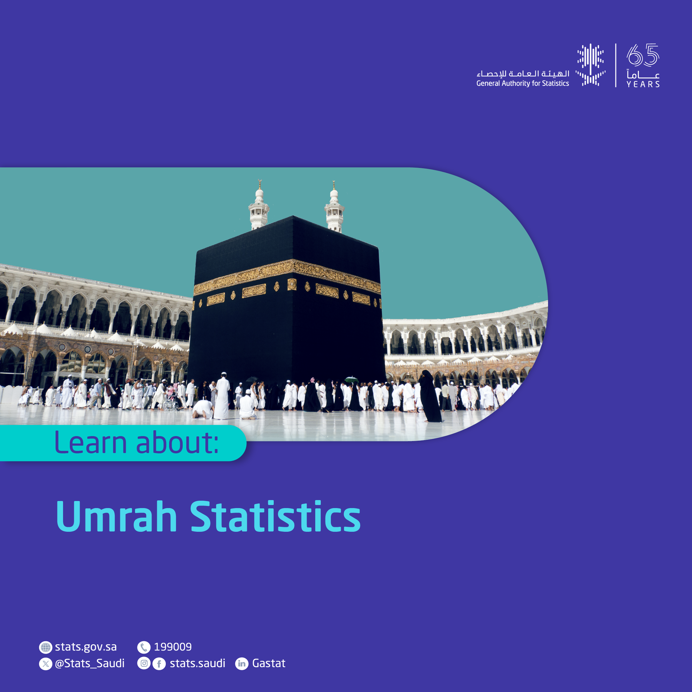  Umrah Statistics