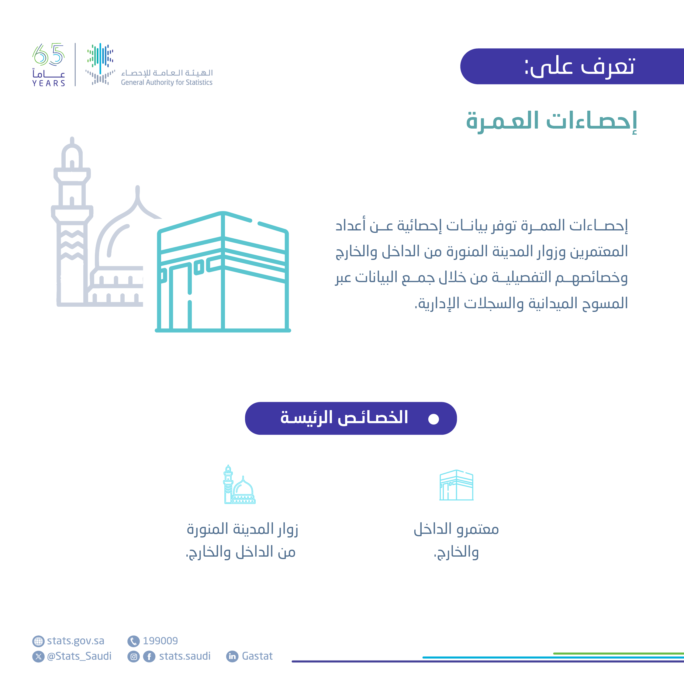 احصاءات العمرة 