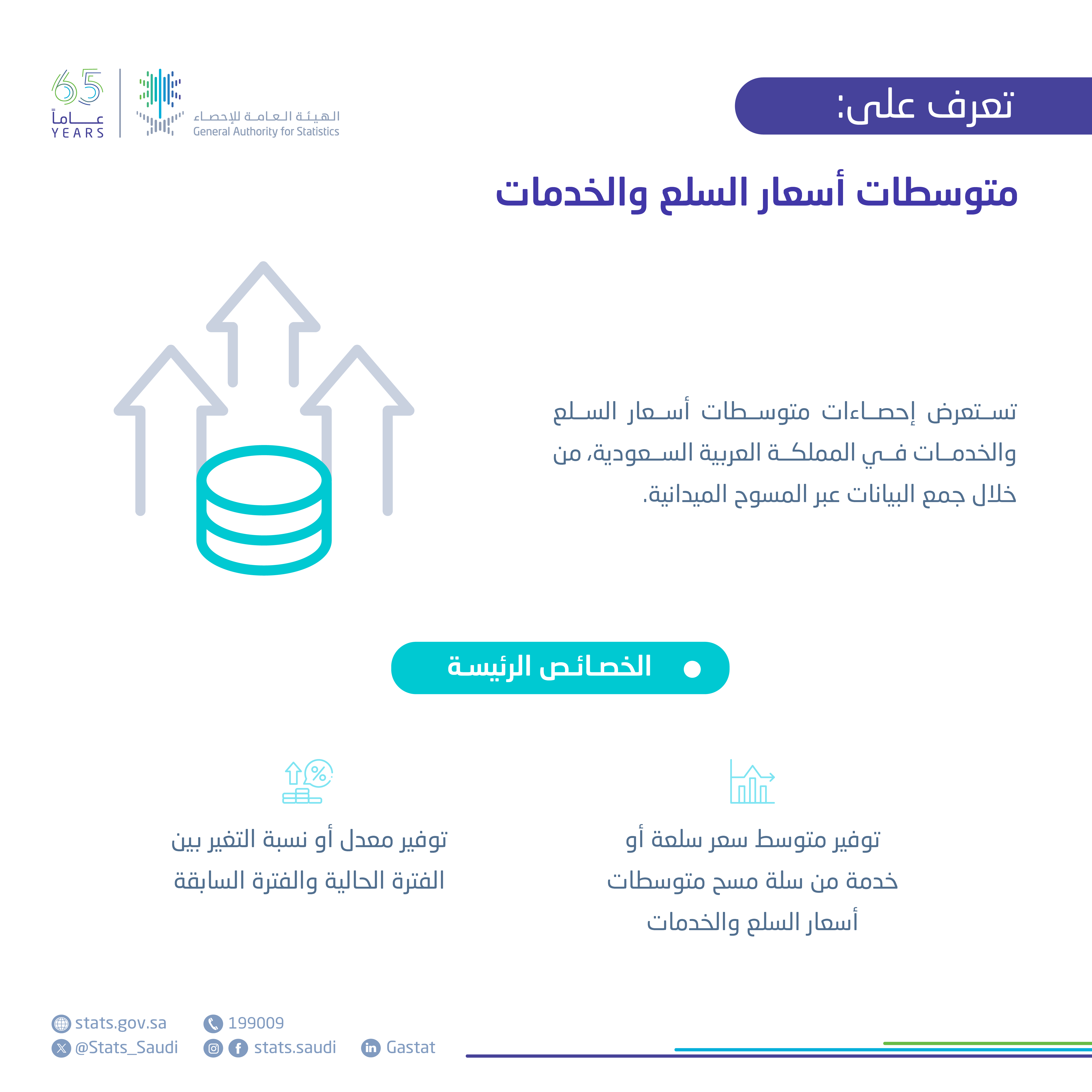 متوسطات أسعار السلع والخدمات