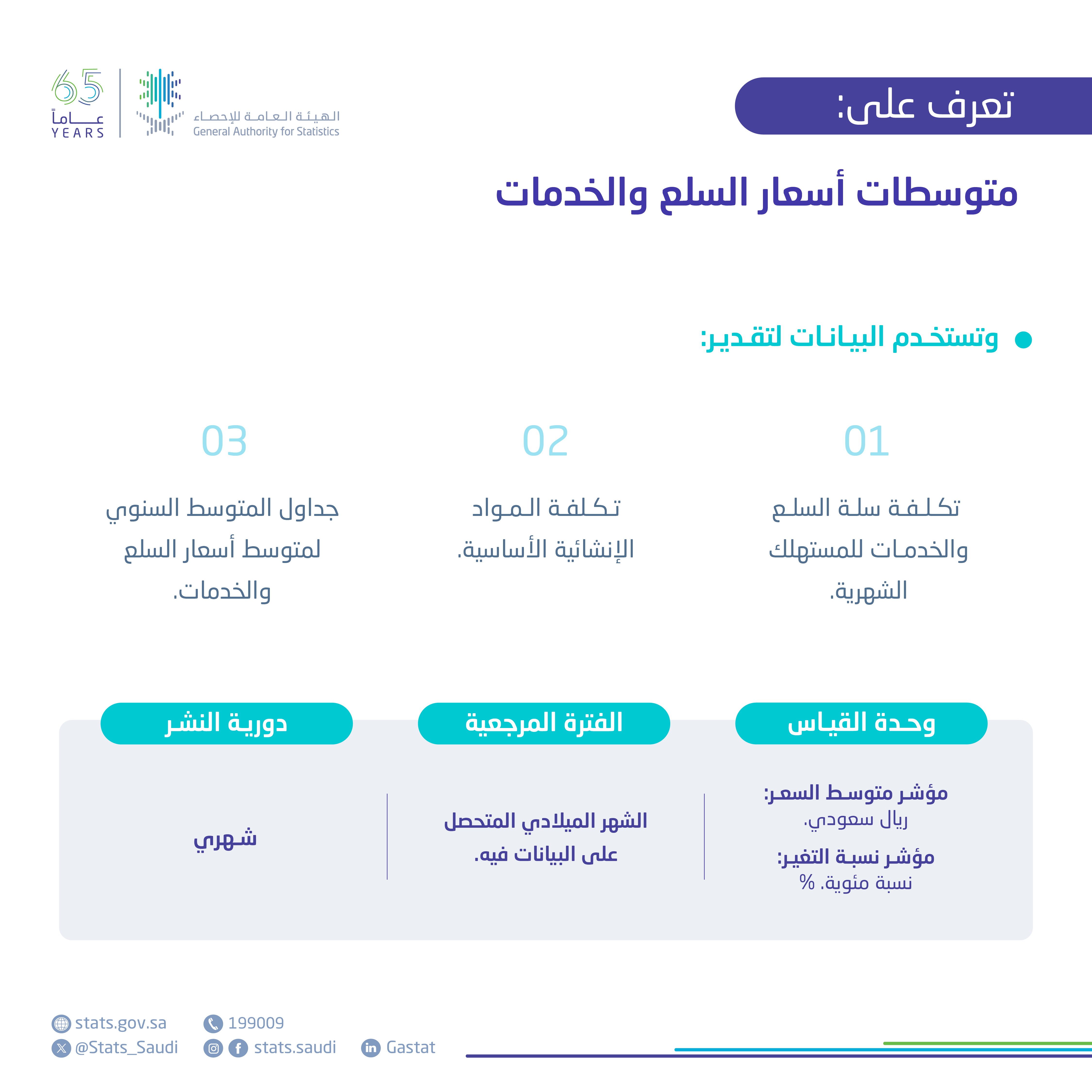 متوسطات أسعار السلع والخدمات