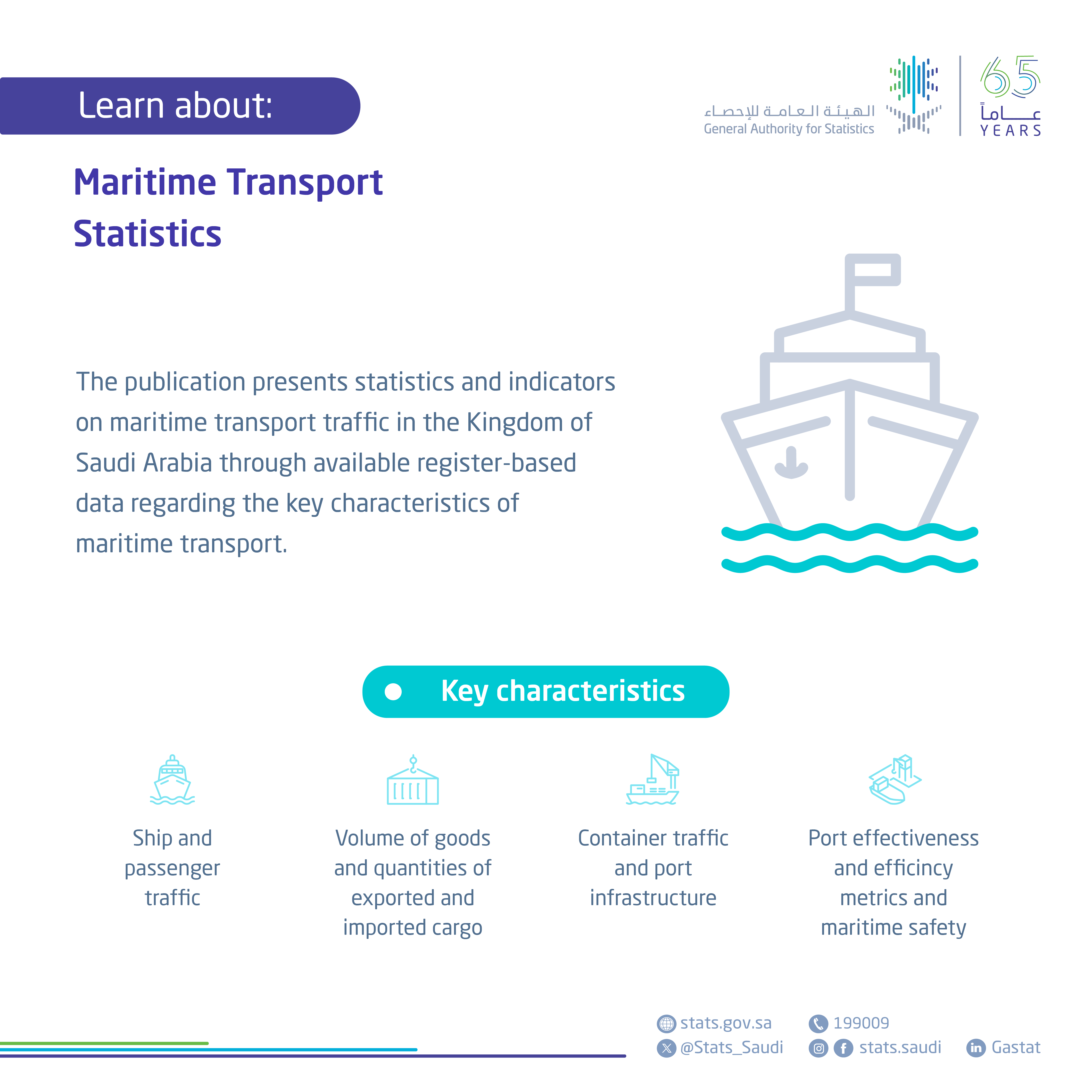 Maritime Transport Statistics