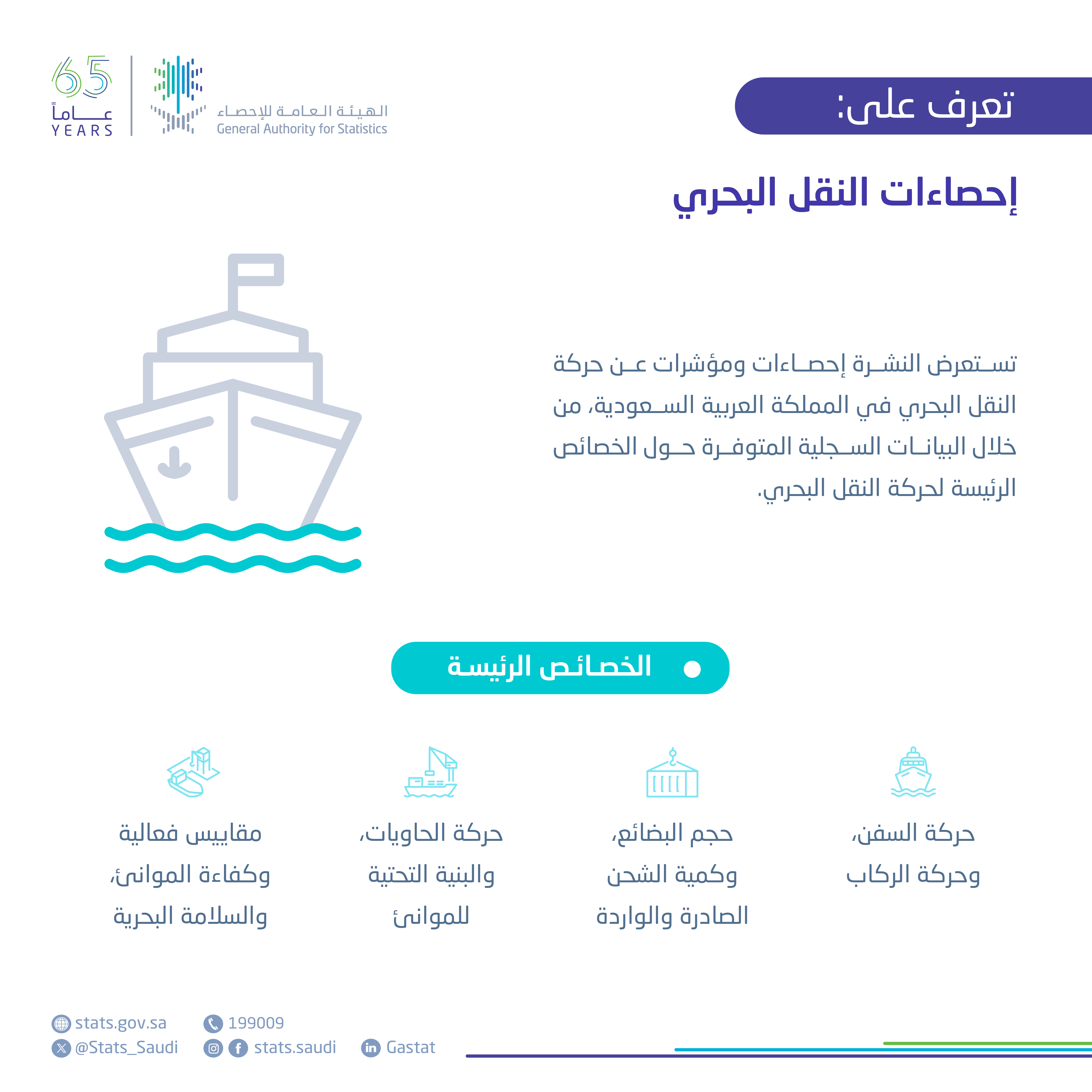 إحصاءات النقل البحري