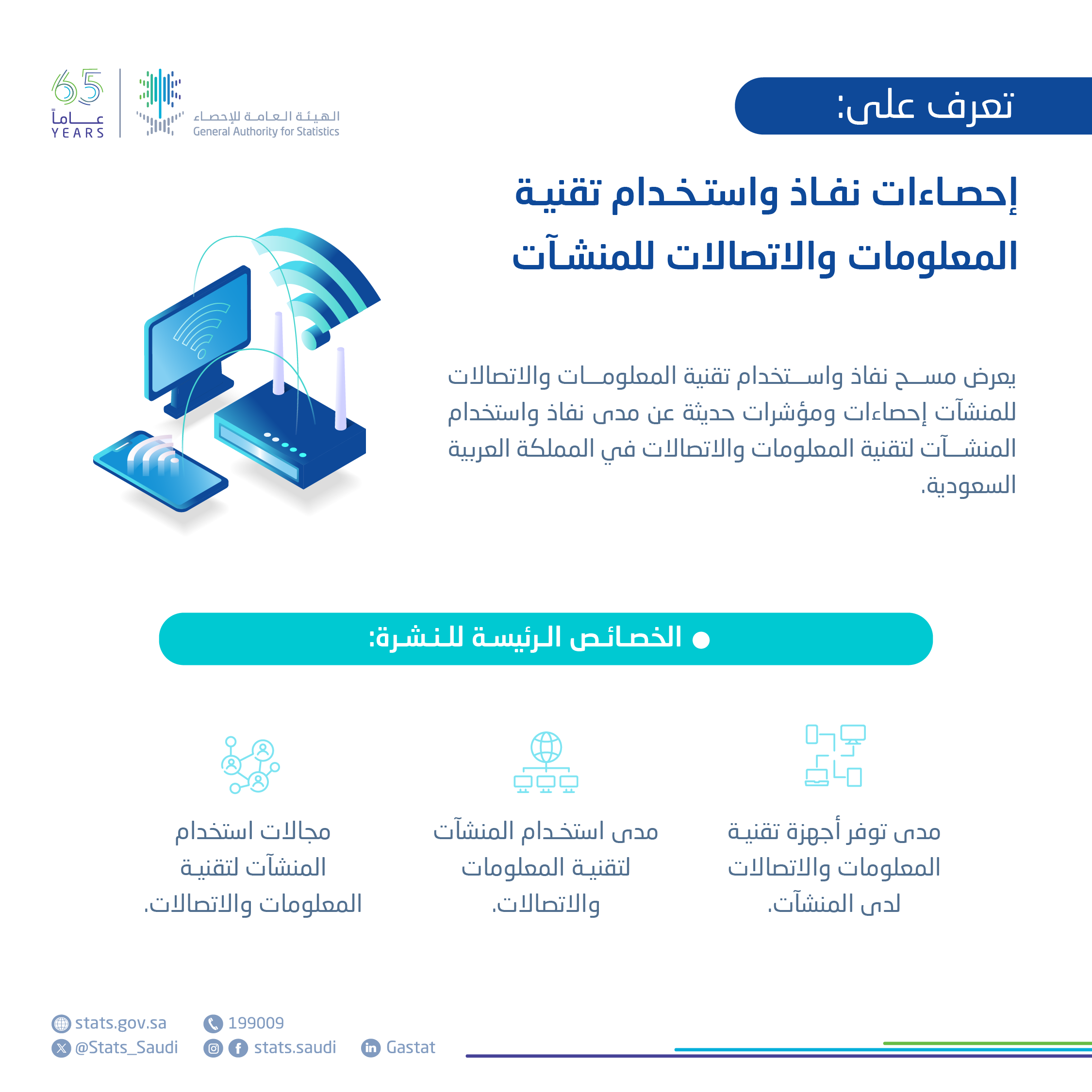 إحصاءات نفاذ واستخدام تقنية المعلومات والاتصالات للمنشآت