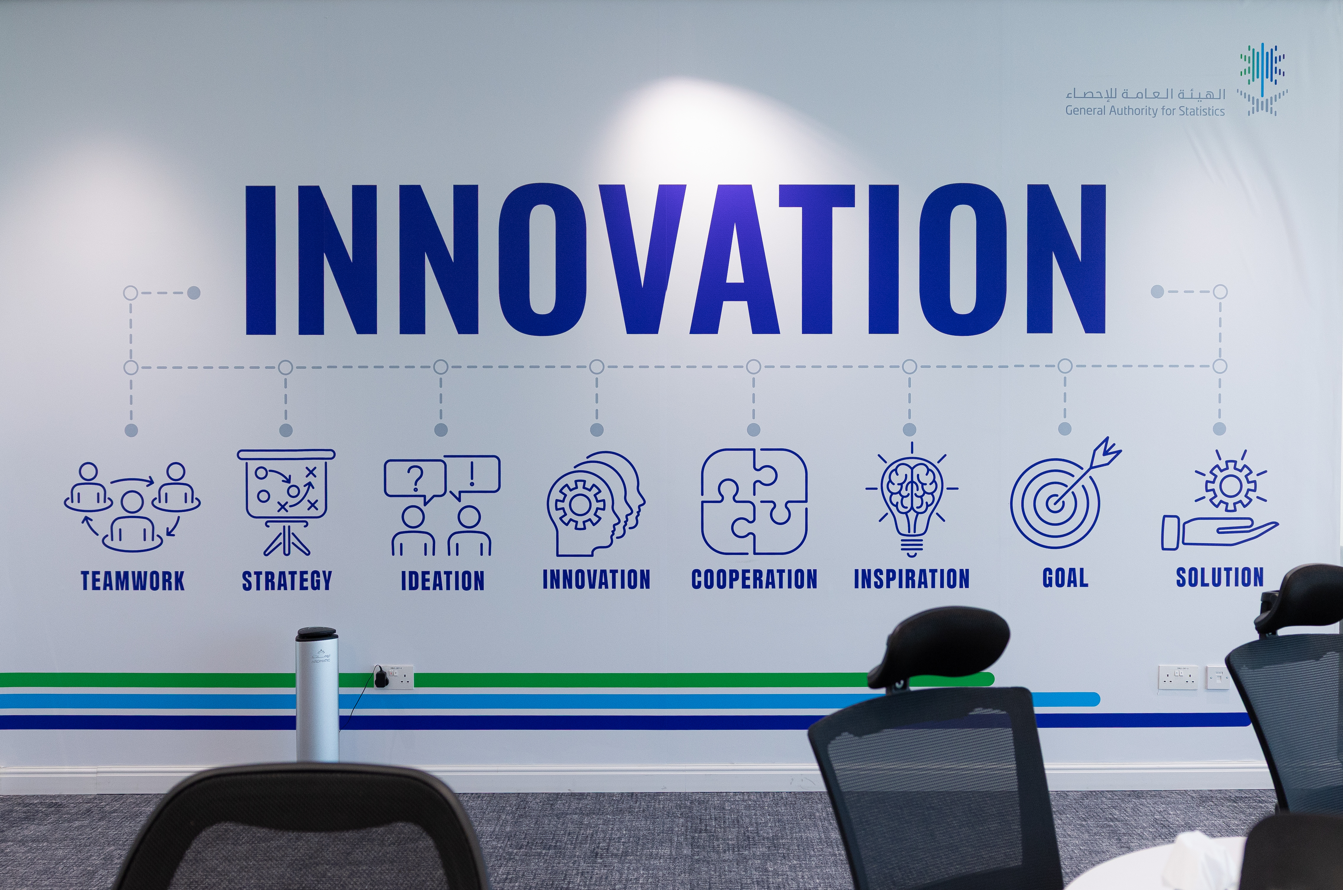 زيارة معالي وزير الاقتصاد والتخطيط للمختبر