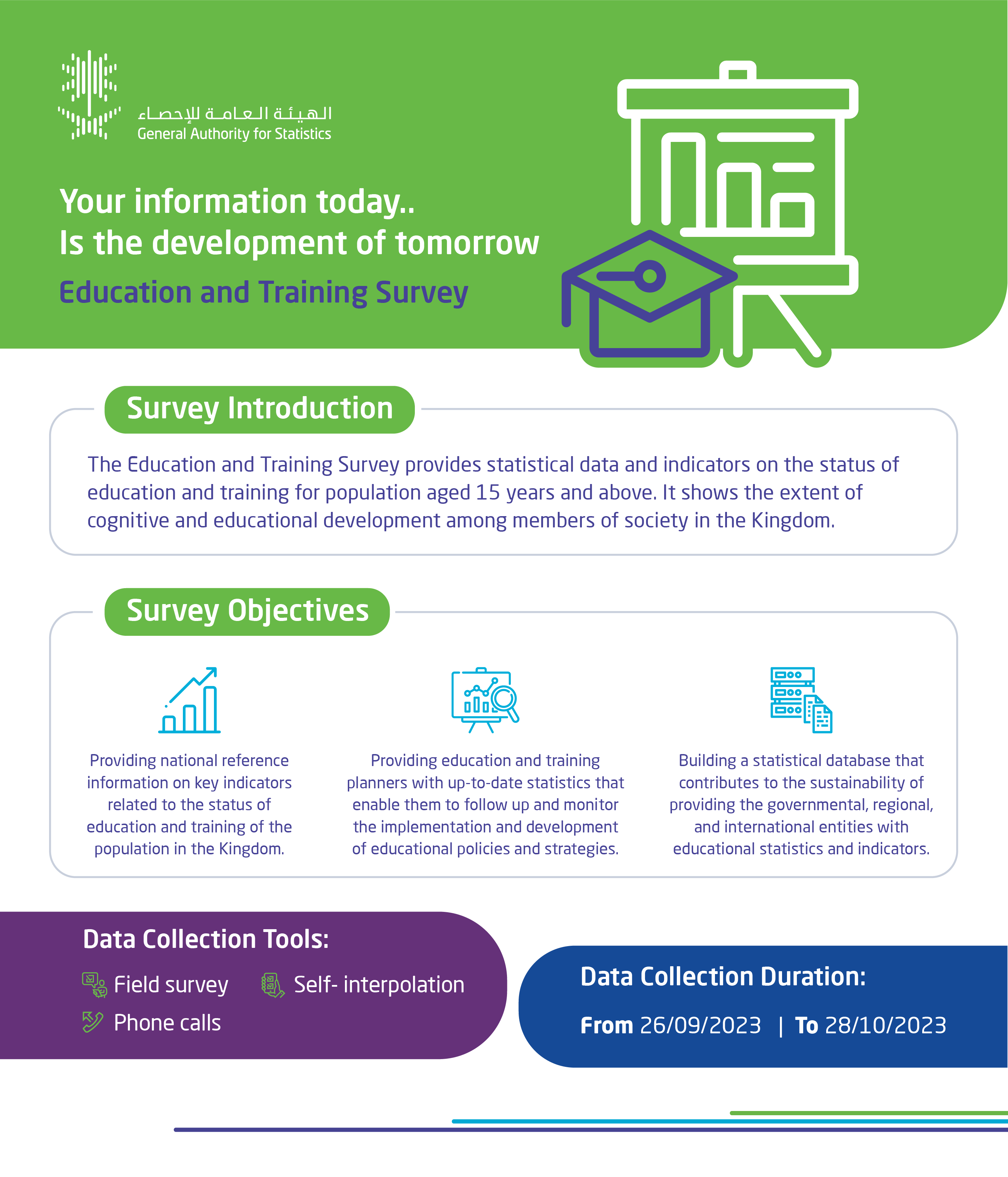 Education and Training Survey