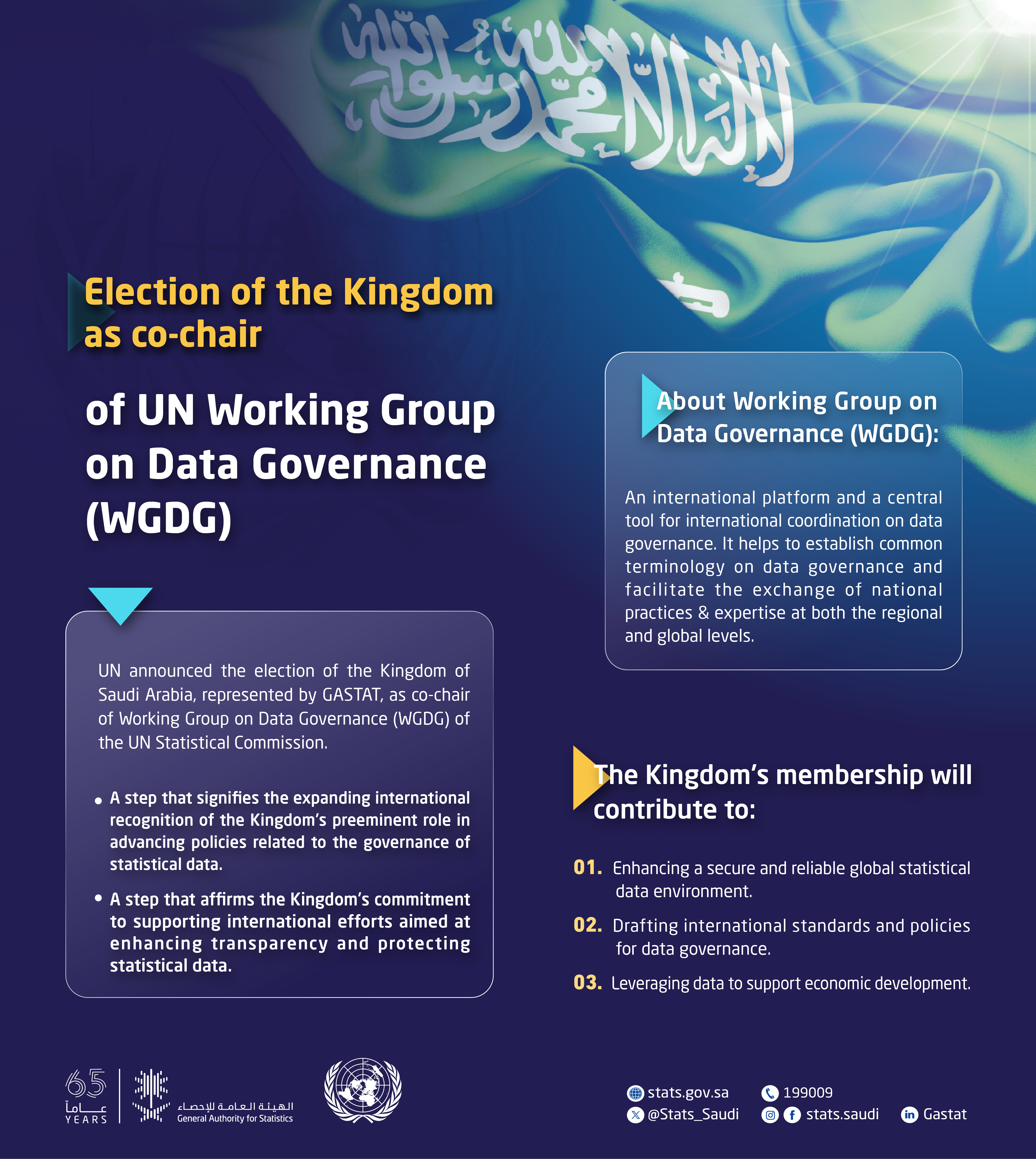 Election of the Kingdom as co-chair of UN Working Group on Data Governance (WGDG)
