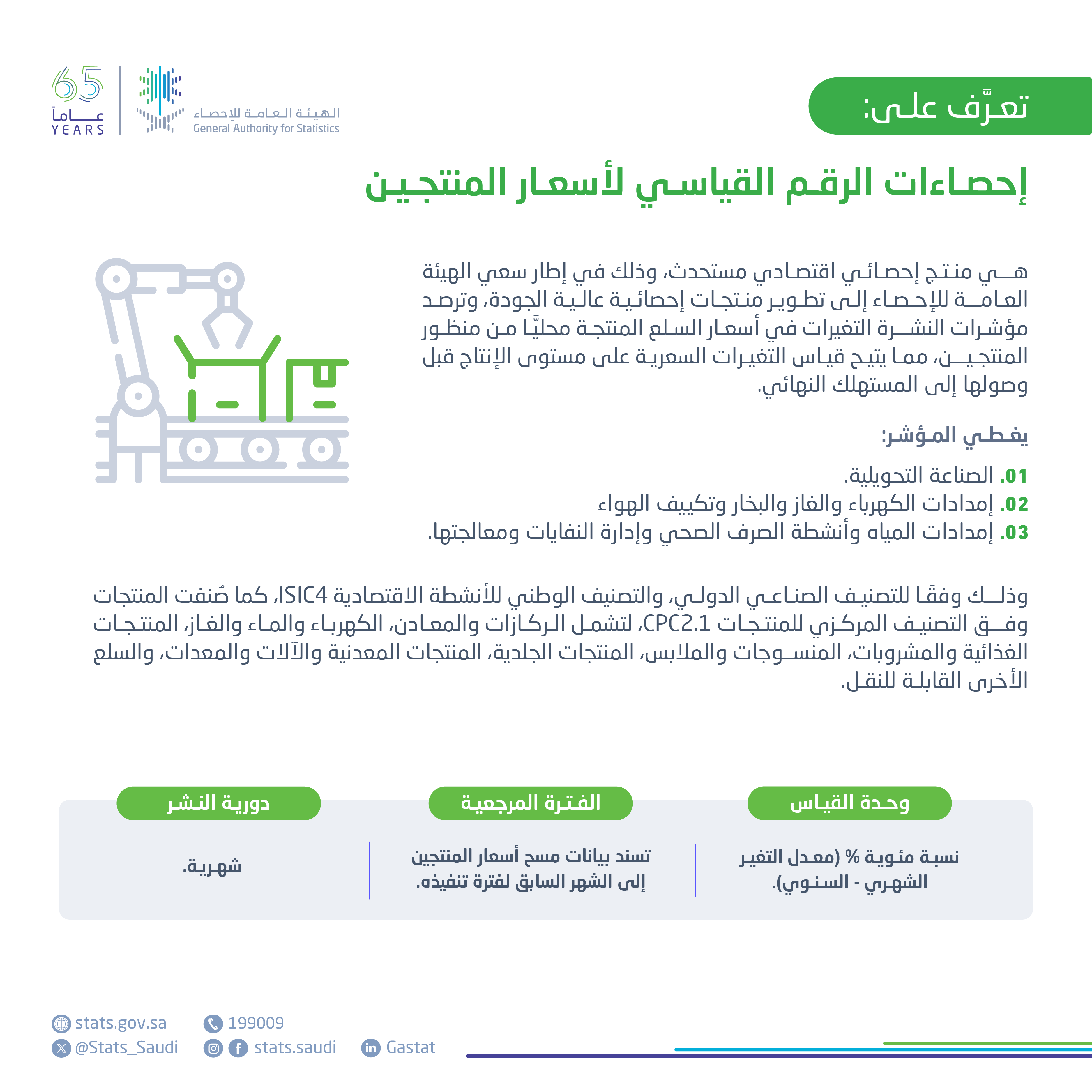 إحصاءات الرقم القياسي لأسعار المنتجين