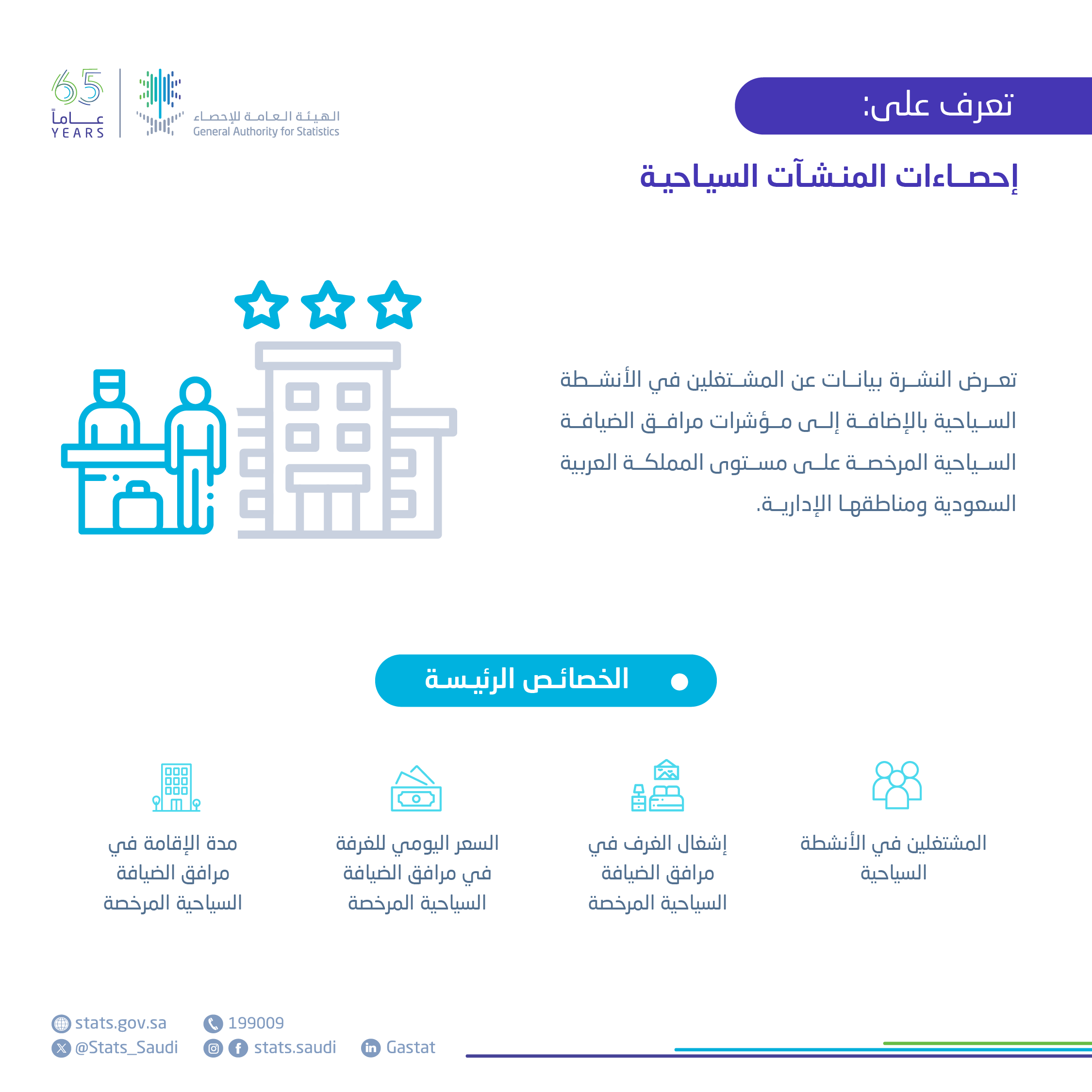 إحصاءات المنشآت السياحية