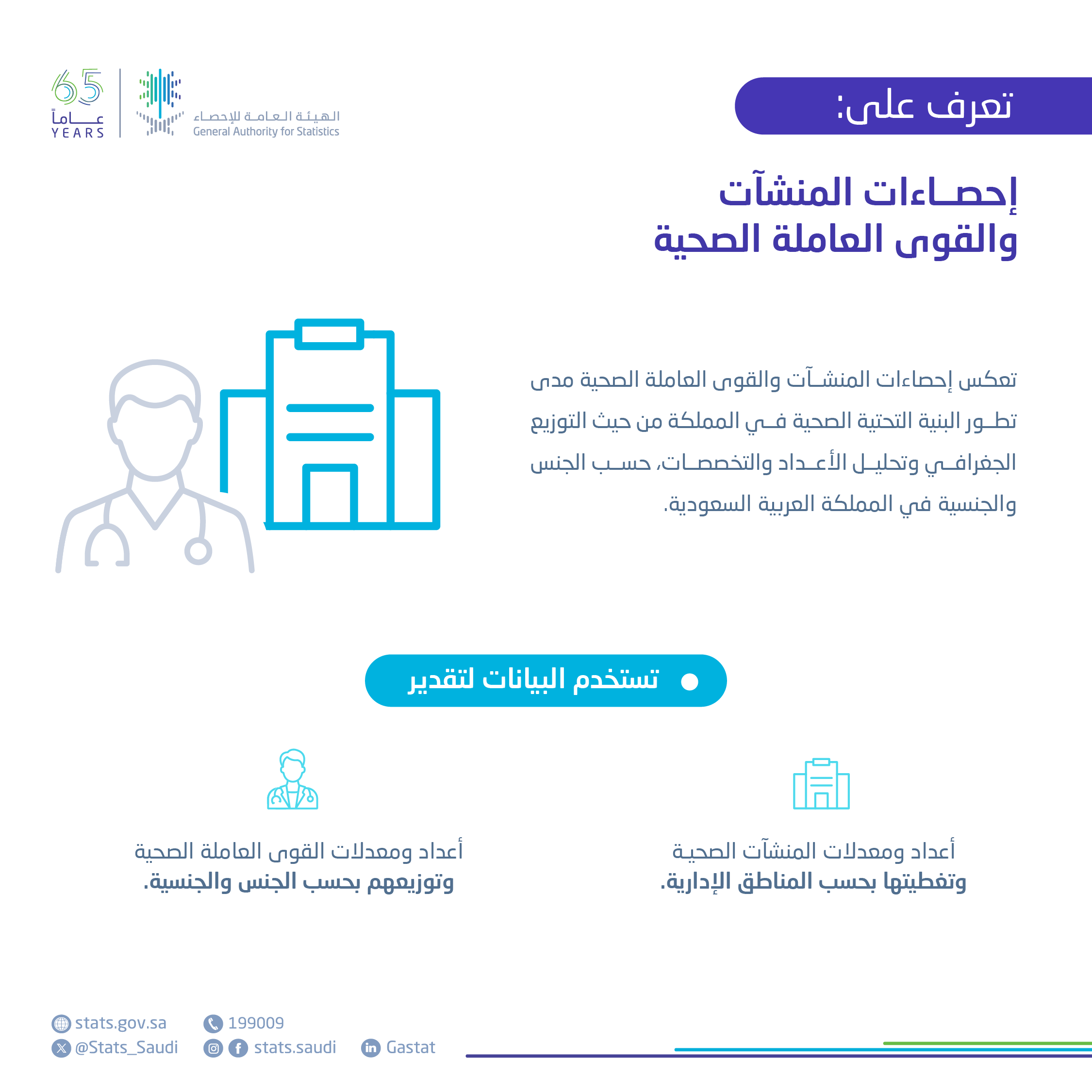 إحصاءات المنشآت والقوى العاملة الصحية