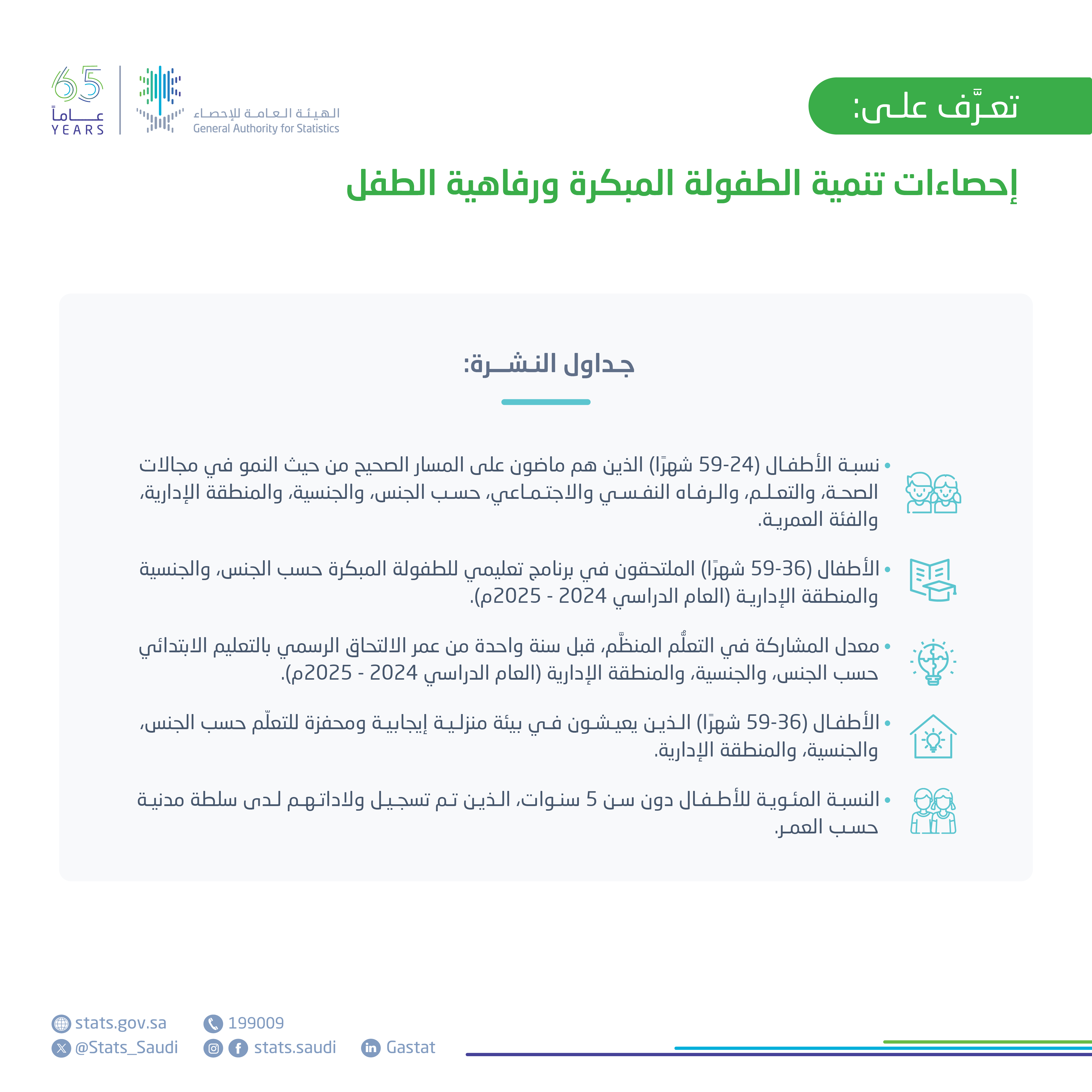 إحصاءات تنمية الطفولة المبكرة ورفاهية الطفل