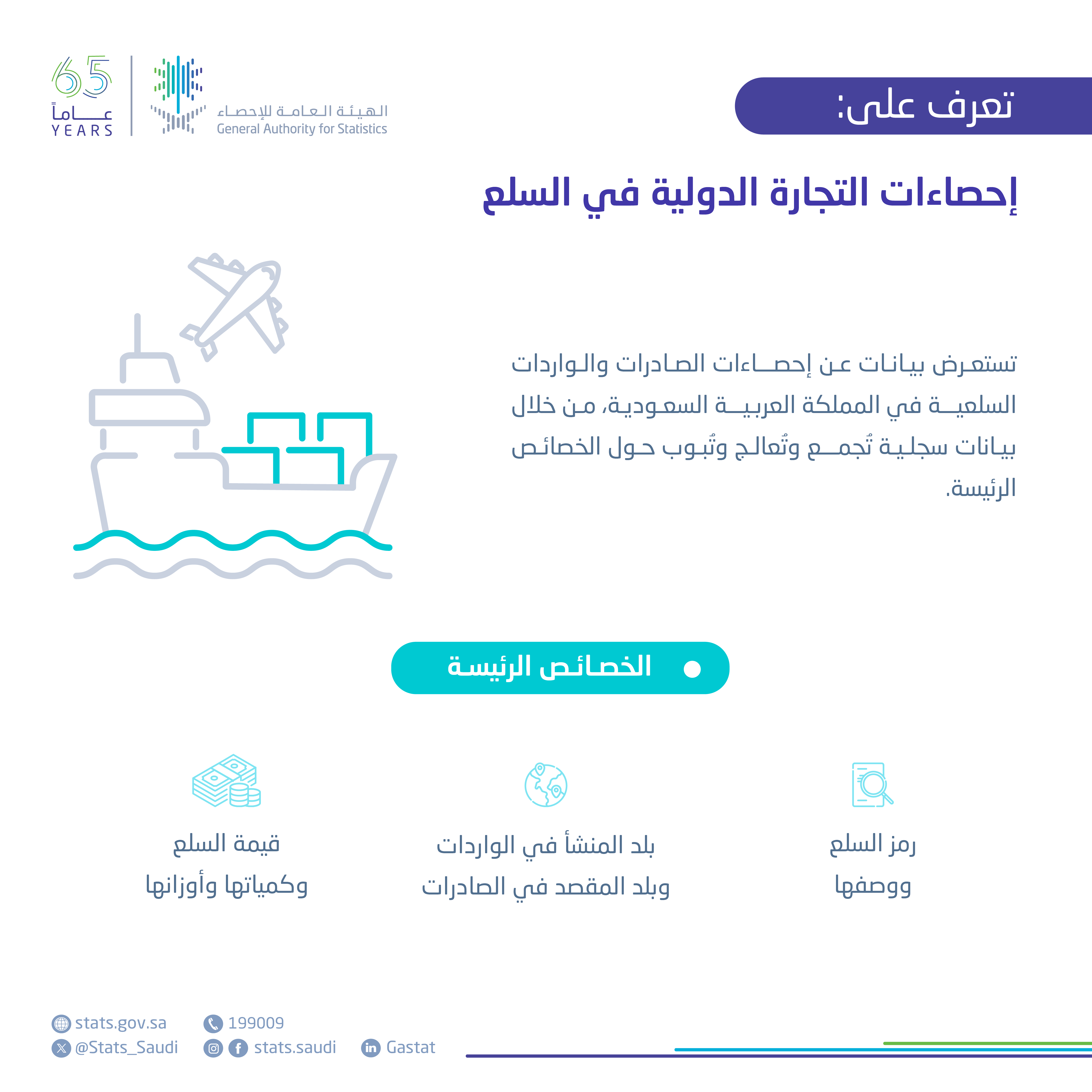  إحصاءات التجارة الدولية