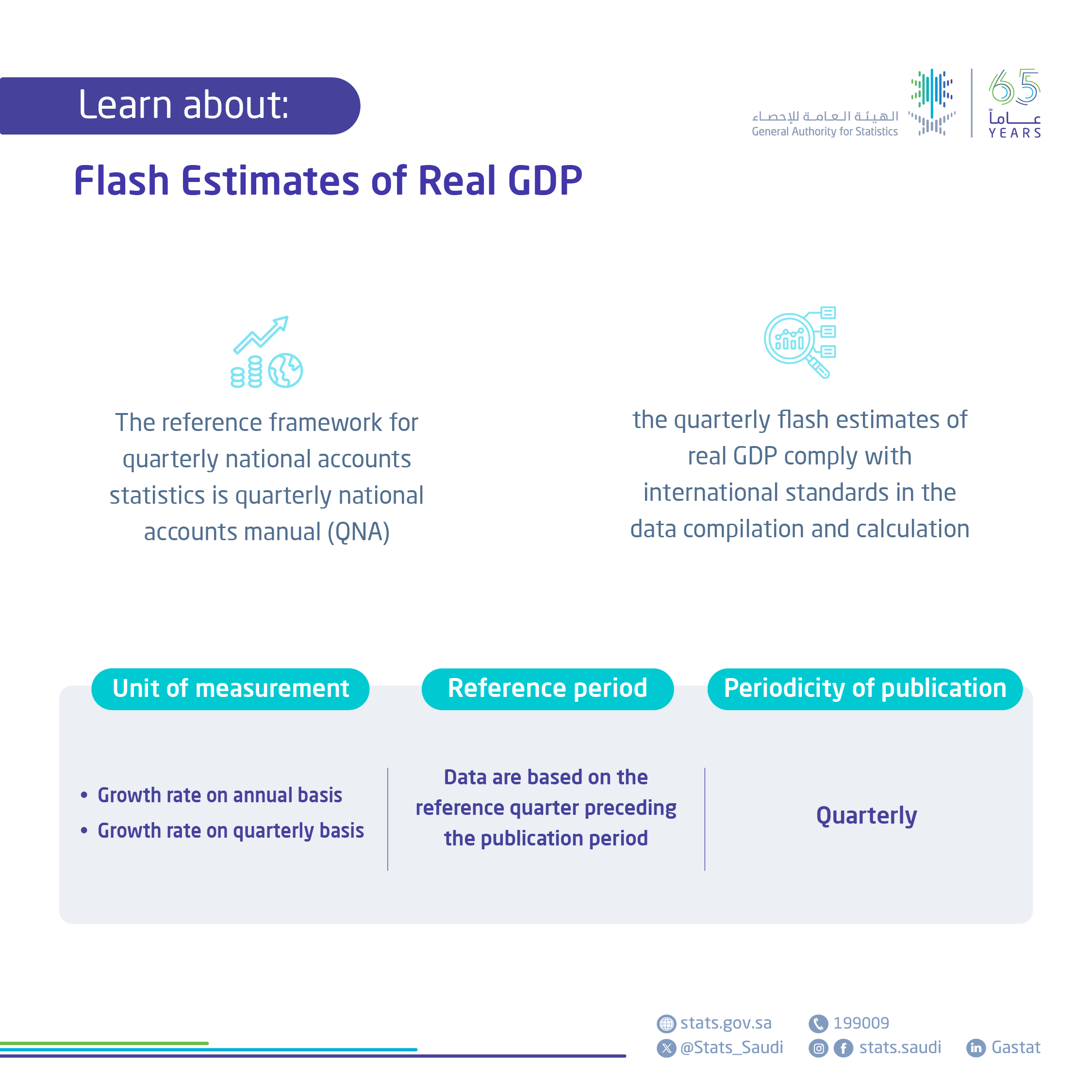 flash-estimates-real-gdp