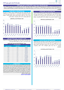 BCI Jun 2026 AR.pdf Thumbnail
