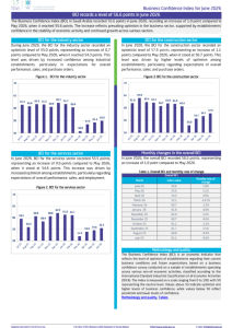 BCI Jun 2026 EN.pdf Thumbnail