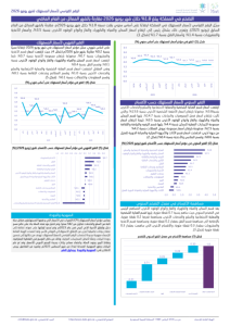 CPI-Jun 2026-AR (1).pdf صورة مصغّرة