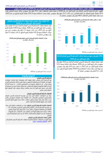 Foreign Direct Investment, Quarter 1 2026 -AR.pdf Thumbnail