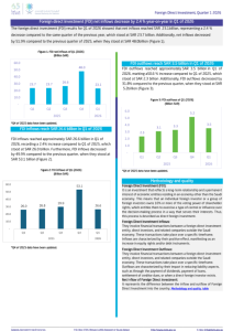 Foreign Direct Investment, Quarter 1 2026 -EN Thumbnail