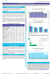 IPI MAY 2026 EN.pdf Thumbnail
