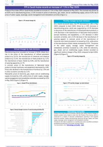 PPI May 2026-EN.pdf Thumbnail