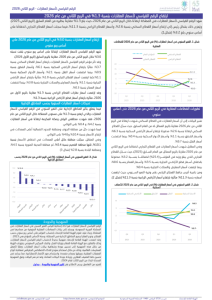 REPI Q2 2026 AR.pdf Thumbnail