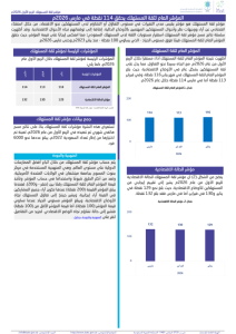 Consumer Confidence Index – Q1 of 2026-AR صورة مصغّرة