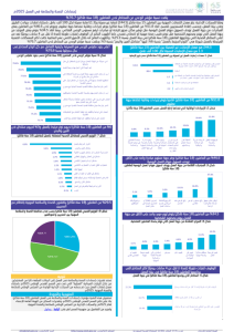 Health and Safety at Workplace Statistics 2025 AR.pdf Thumbnail
