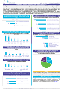 Health and Safety at Workplace Statistics 2025 EN.pdf Thumbnail