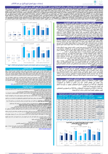 Labor Market Statistics- Q1 2026-AR.pdf Thumbnail