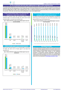 Safety Index Publication 2025-EN (1).pdf Thumbnail