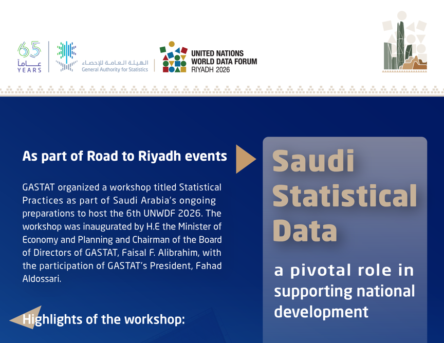 Minister of Economy and Planning inaugurates virtual workshop as part of Road to Riyadh events