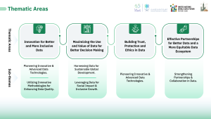 Key themes of the Forum_2.png Thumbnail