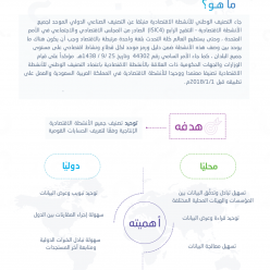 التصنيف الوطني للأنشطة الاقتصادية Isic4 الهيئة العامة للإحصاء