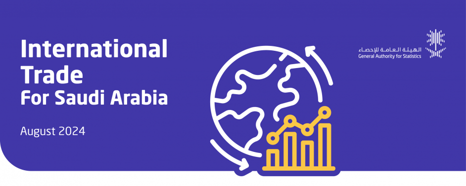 Industrial Production Index, August 2024