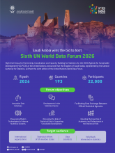 Saudi Arabia wins the bid to host the 6th United Nations World Data Forum in 2026